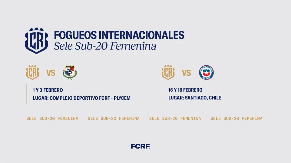 Fogueos Selección Sub-20. Imagen: FCRF